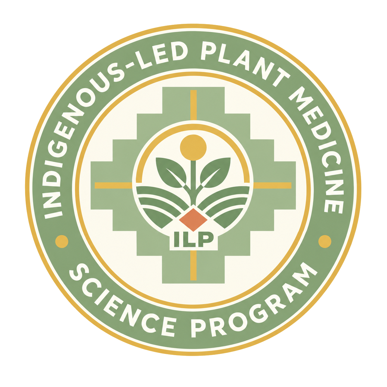 ILP